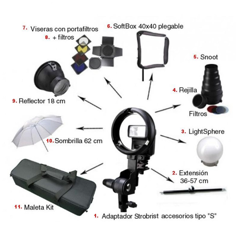 Flash Flat difusa reflector kit para Canon sony cámara objetivamente accesorios 